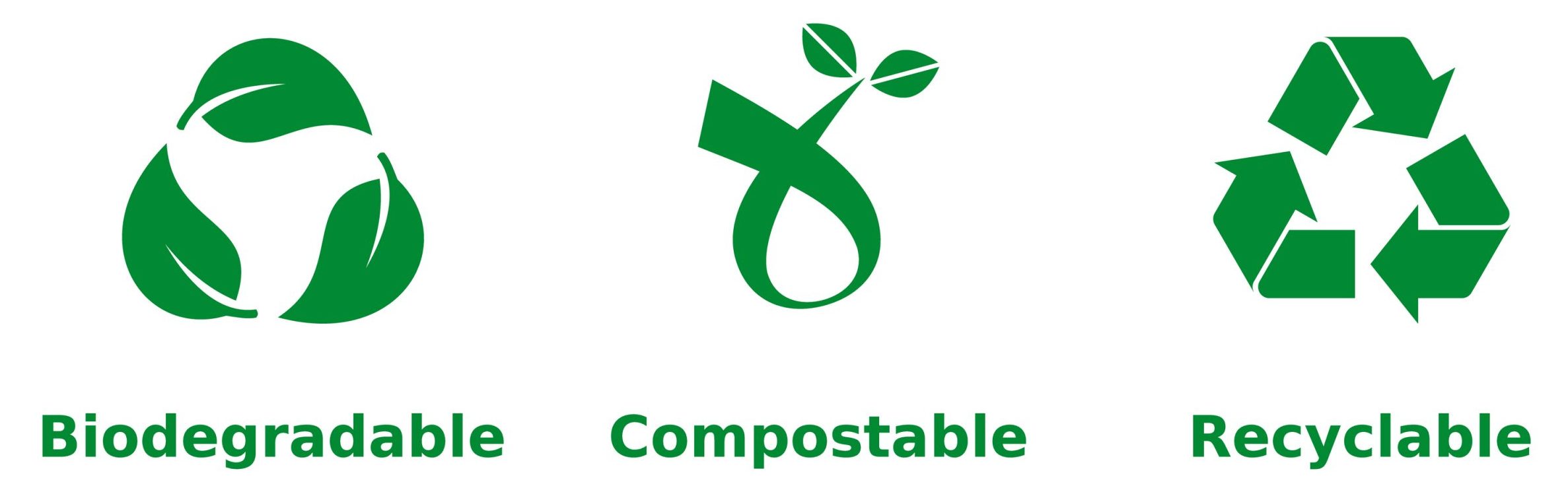 The internationall recognized symbols for Biodegradable, Compostable, and Recyclable.